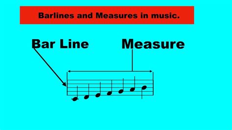 define measure in music: What is the role of the measure in musical composition?