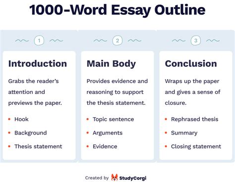 How Many Words is a 5 Paragraph Essay: Unraveling the Mysteries of Word Count and Beyond