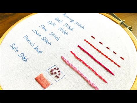 how to start an embroidery stitch and the role of color in literature